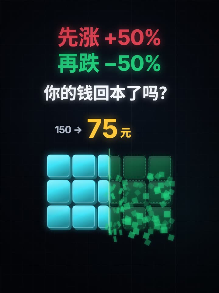 涨50%再跌50%，回本了吗？
